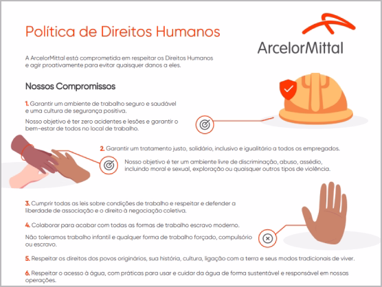 Política de Direitos Humanos - Ilustrada