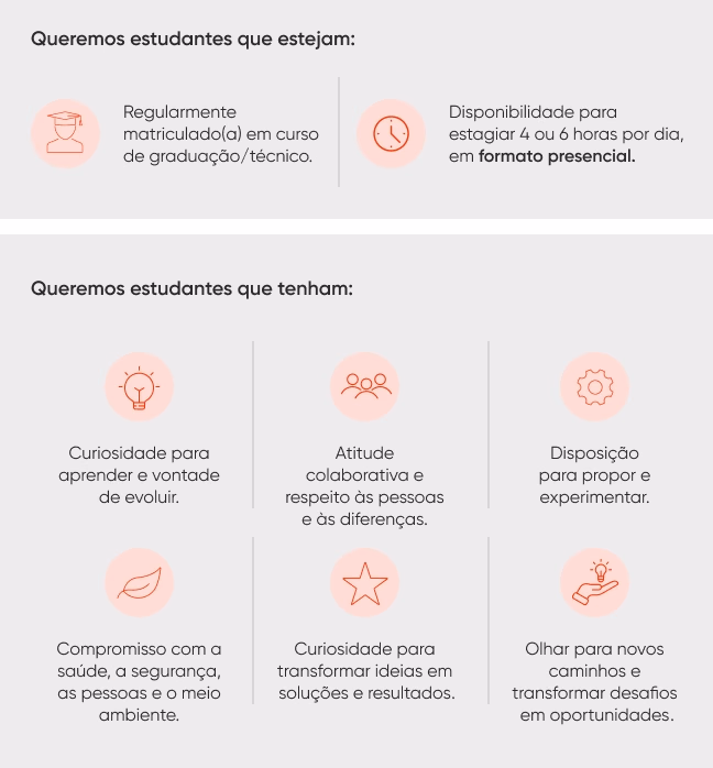 Queremos estudantes que...
