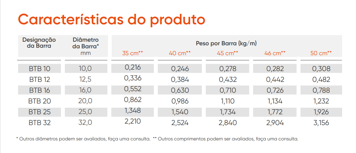 Captura de Tela (78).png