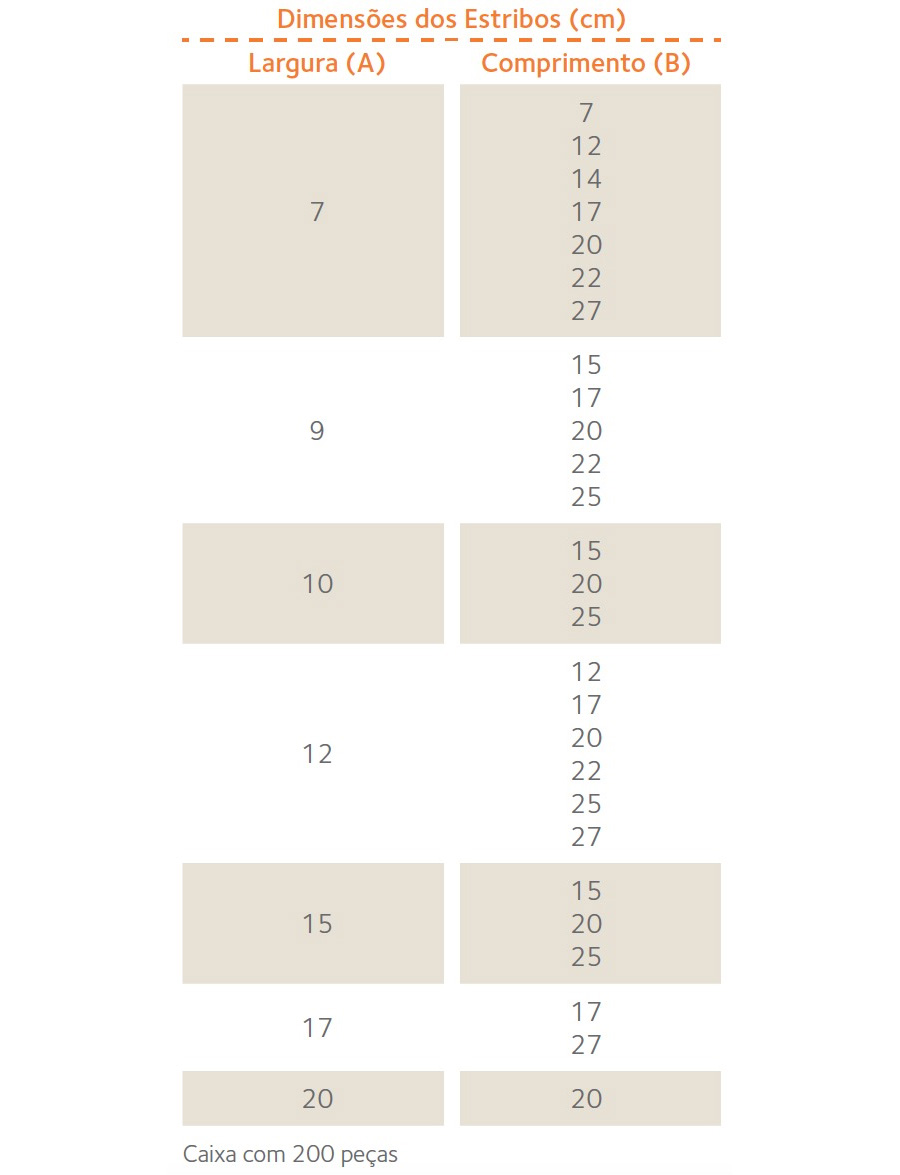 estribos-tabela.jpg
